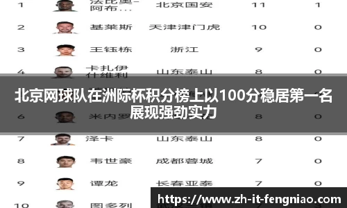 北京网球队在洲际杯积分榜上以100分稳居第一名展现强劲实力