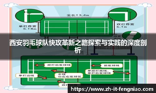 西安羽毛球队快攻革新之路探索与实践的深度剖析