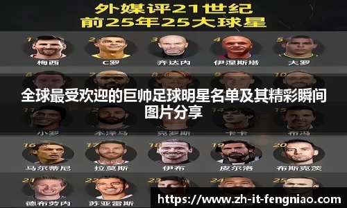 全球最受欢迎的巨帅足球明星名单及其精彩瞬间图片分享